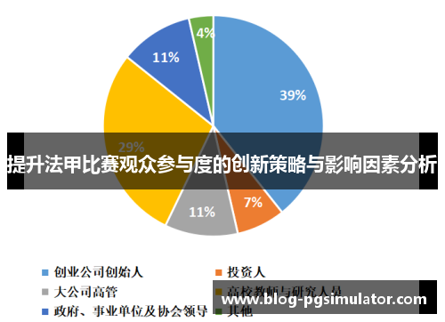 提升法甲比赛观众参与度的创新策略与影响因素分析