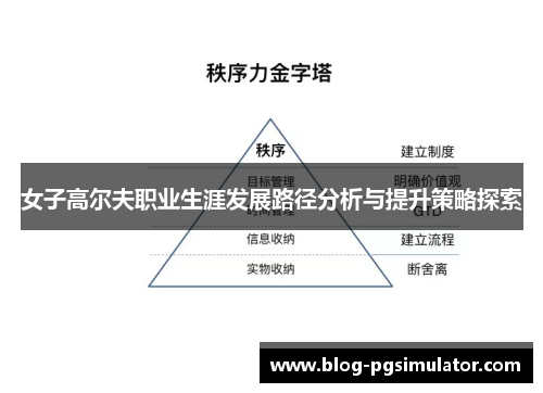 女子高尔夫职业生涯发展路径分析与提升策略探索