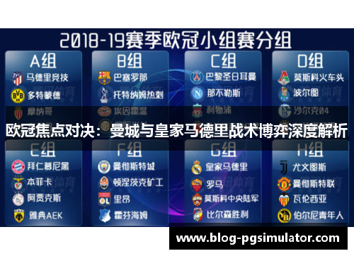 欧冠焦点对决：曼城与皇家马德里战术博弈深度解析