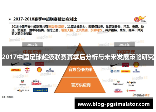 2017中国足球超级联赛赛季后分析与未来发展策略研究