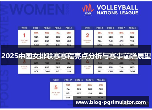 2025中国女排联赛赛程亮点分析与赛事前瞻展望