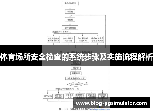 体育场所安全检查的系统步骤及实施流程解析