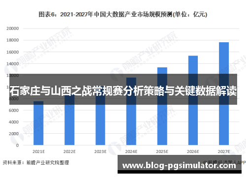 石家庄与山西之战常规赛分析策略与关键数据解读