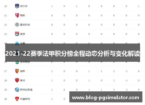 2021-22赛季法甲积分榜全程动态分析与变化解读