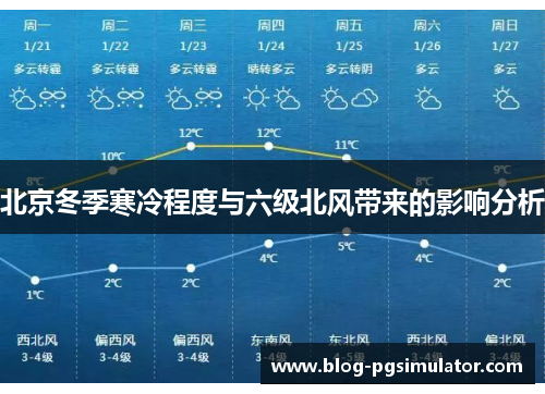 北京冬季寒冷程度与六级北风带来的影响分析