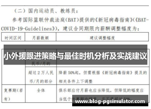 小外援跟进策略与最佳时机分析及实战建议