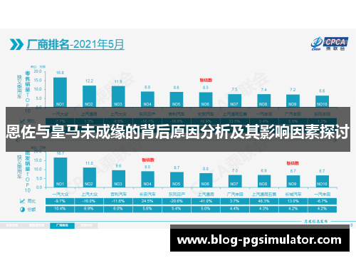恩佐与皇马未成缘的背后原因分析及其影响因素探讨