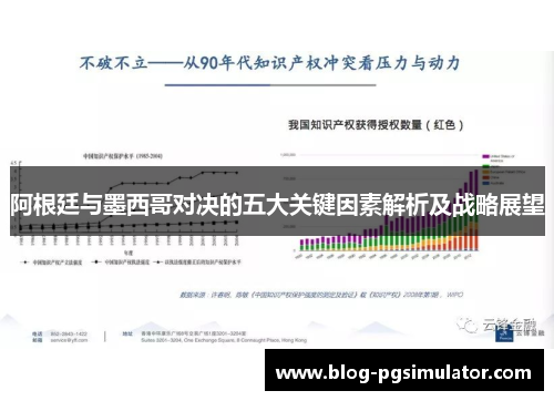 阿根廷与墨西哥对决的五大关键因素解析及战略展望