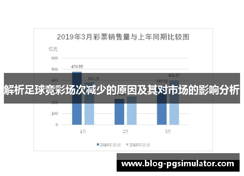 解析足球竞彩场次减少的原因及其对市场的影响分析 解析足球竞彩场次减少的原因及其对市场的影响分析
