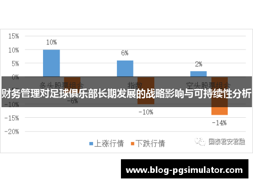 财务管理对足球俱乐部长期发展的战略影响与可持续性分析 财务管理对足球俱乐部长期发展的战略影响与可持续性分析