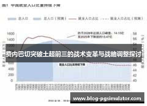 费内巴切突破土超前三的战术变革与战略调整探讨 费内巴切突破土超前三的战术变革与战略调整探讨
