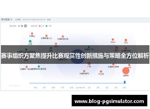 赛事组织方聚焦提升比赛观赏性创新措施与策略全方位解析 赛事组织方聚焦提升比赛观赏性创新措施与策略全方位解析