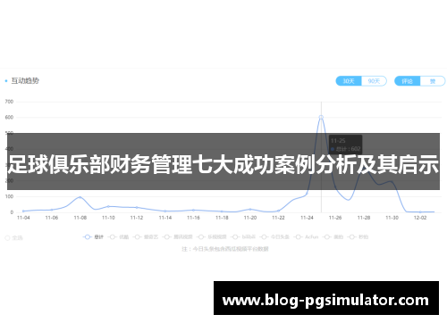 足球俱乐部财务管理七大成功案例分析及其启示 足球俱乐部财务管理七大成功案例分析及其启示