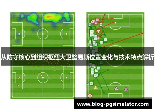 从防守核心到组织枢纽大卫路易斯位置变化与技术特点解析 从防守核心到组织枢纽大卫路易斯位置变化与技术特点解析