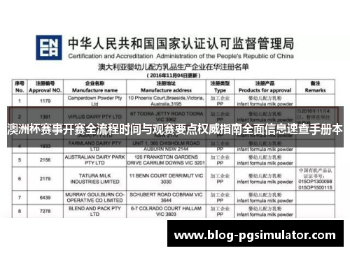 澳洲杯赛事开赛全流程时间与观赛要点权威指南全面信息速查手册本 澳洲杯赛事开赛全流程时间与观赛要点权威指南全面信息速查手册本