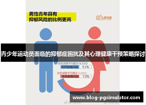 青少年运动员面临的抑郁症困扰及其心理健康干预策略探讨