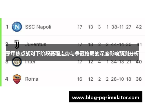 意甲焦点战对下阶段赛程走势与争冠格局的深度影响预测分析