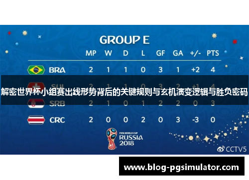 解密世界杯小组赛出线形势背后的关键规则与玄机演变逻辑与胜负密码